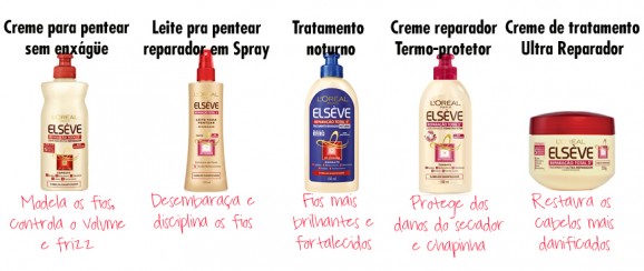 Elsève Reparação Total 5