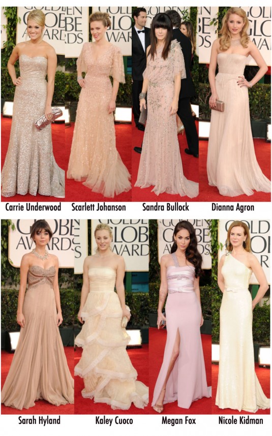 Golden Globes – Nudes e afins