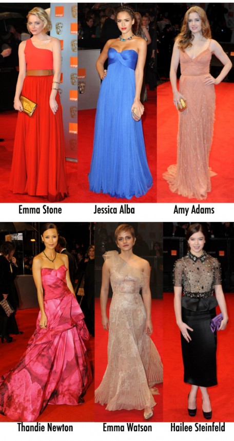 Os looks do Bafta!