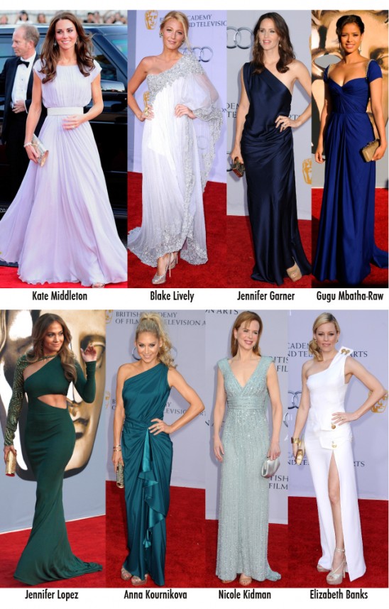 Os looks do Bafta