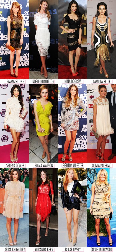 Look do Ano – Curto Edition