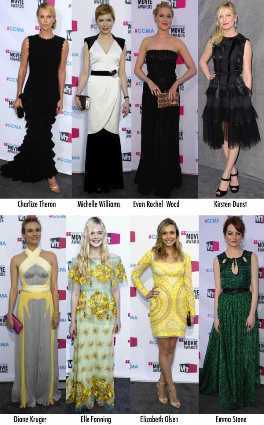Os looks do Critics Choice Awards!