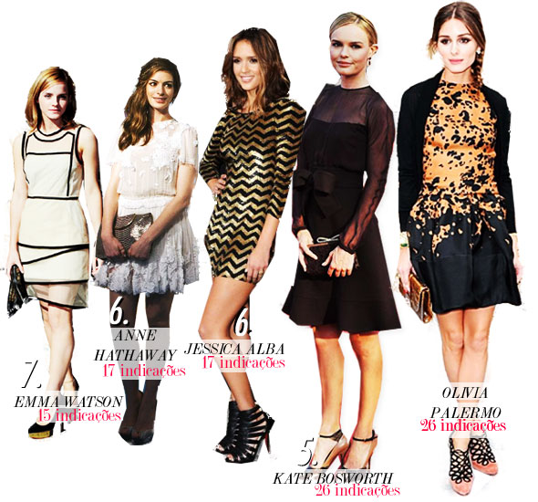 Os 150 Looks da Semana!