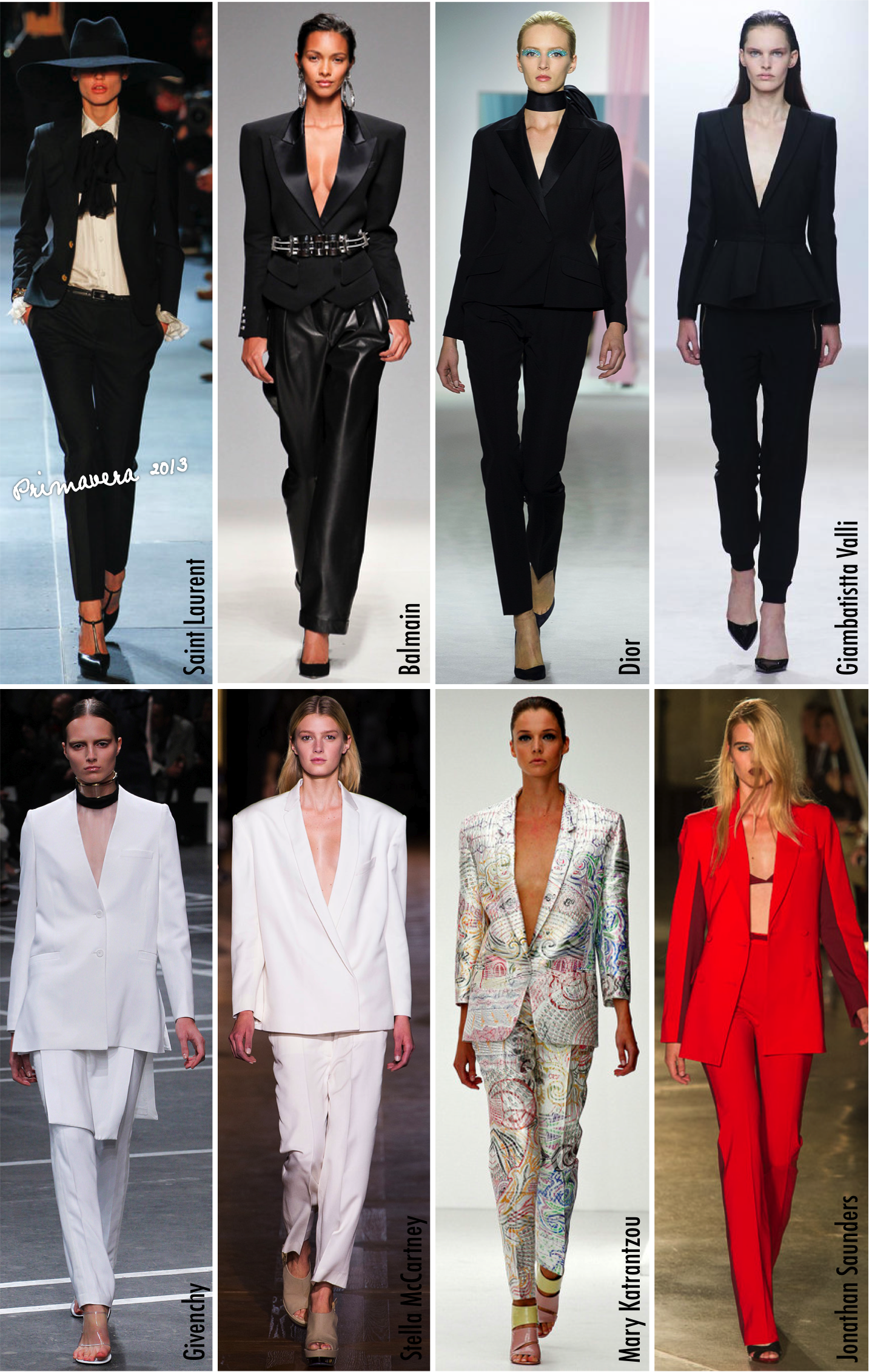 Trend Alert: Terninho!