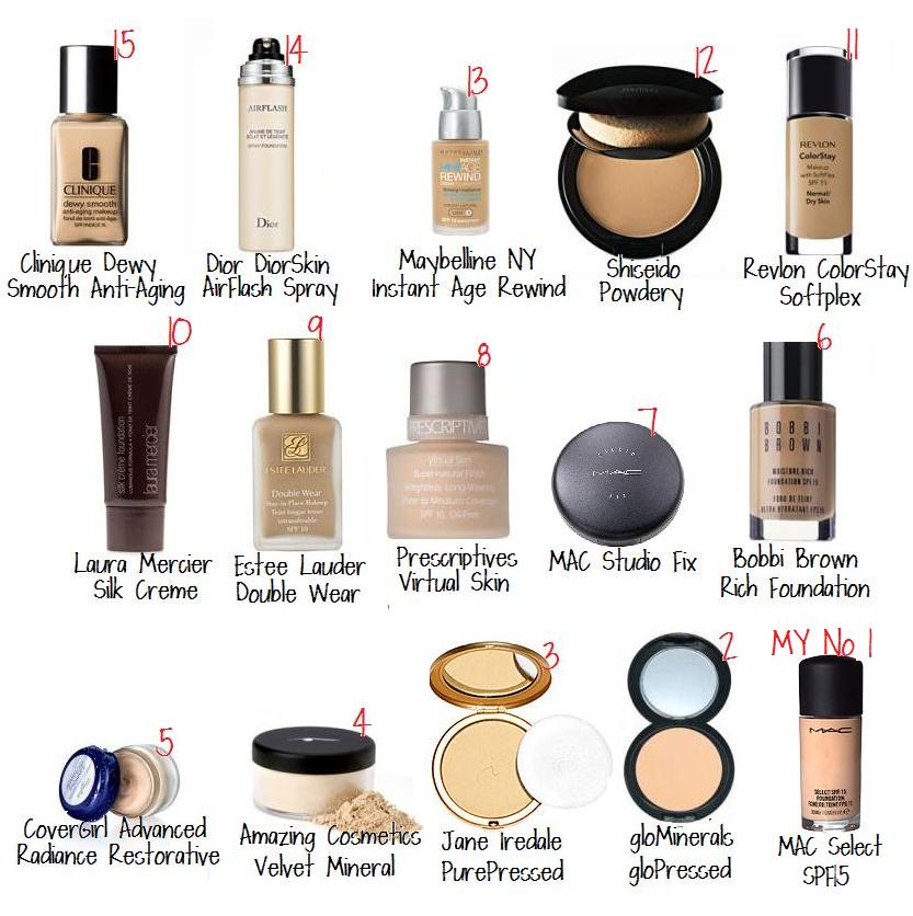 As melhores bases Fashionismo