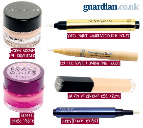 best-concealer-guardian