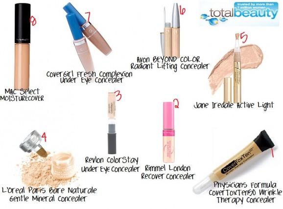 worst-concealer