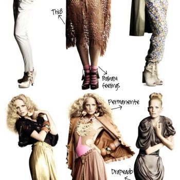 A primavera da H&M