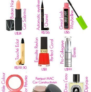 What’s in your bag – Alexa Chung edition!