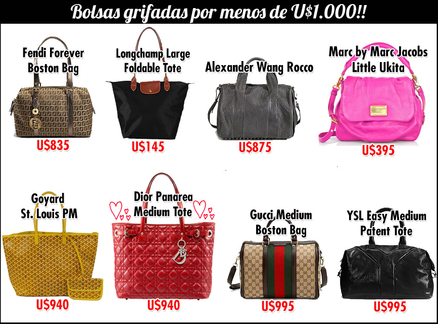 Qual o lugar mais barato pra comprar uma bolsa Louis Vuitton? - Etiqueta  Unica