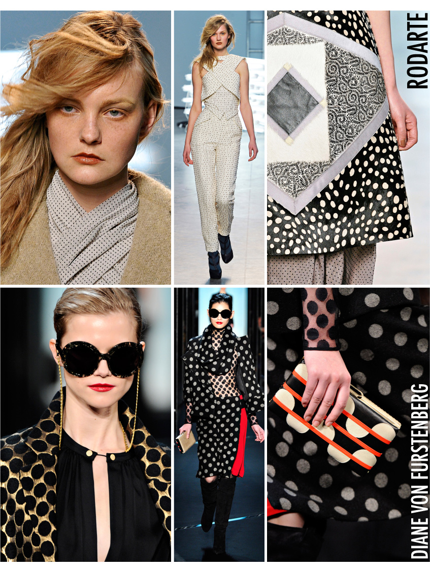Trend alert Polka Dots! Fashionismo