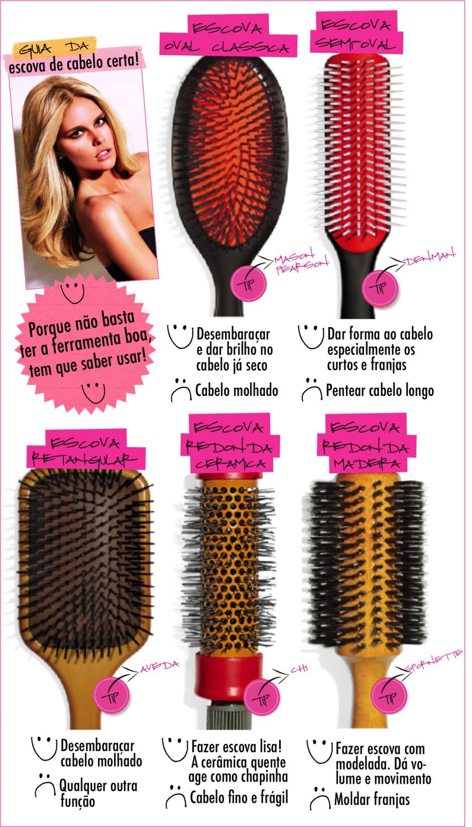Guia da escova de cabelo certa!