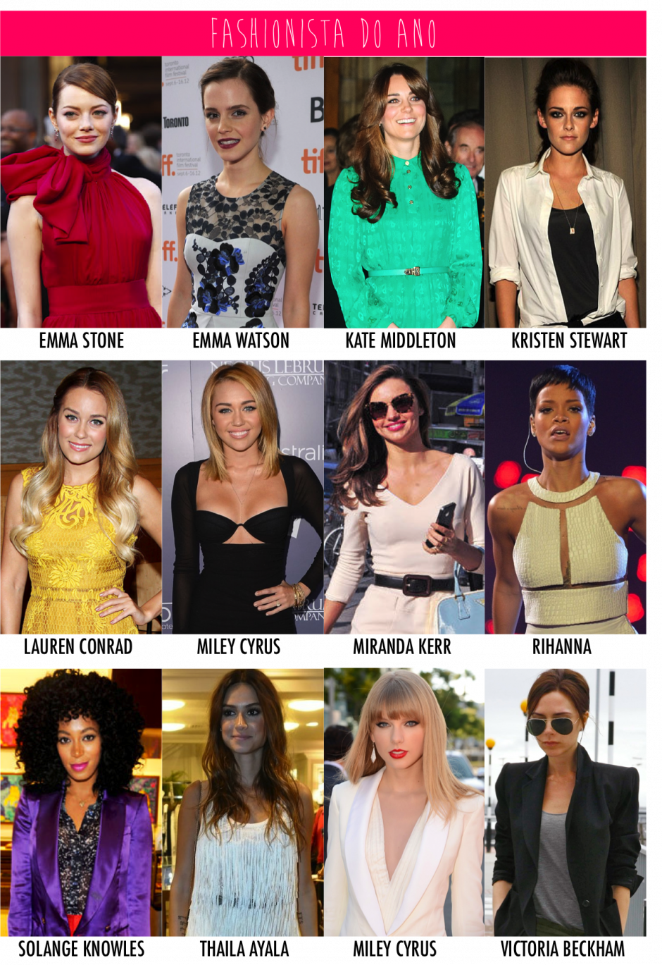 Retrospectiva 2012: Fashionista do ano!