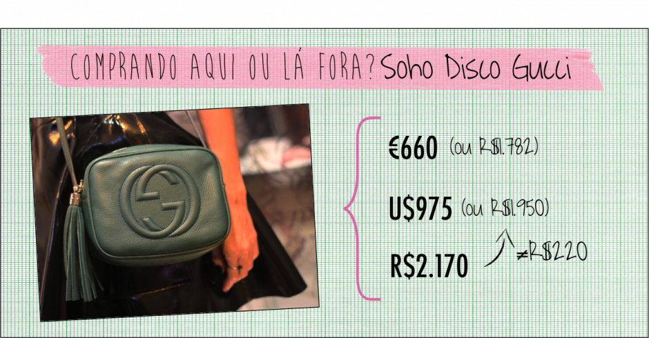Vale a pena comprar bolsa importada no Brasil?