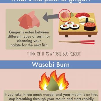 Sushi lovers!
