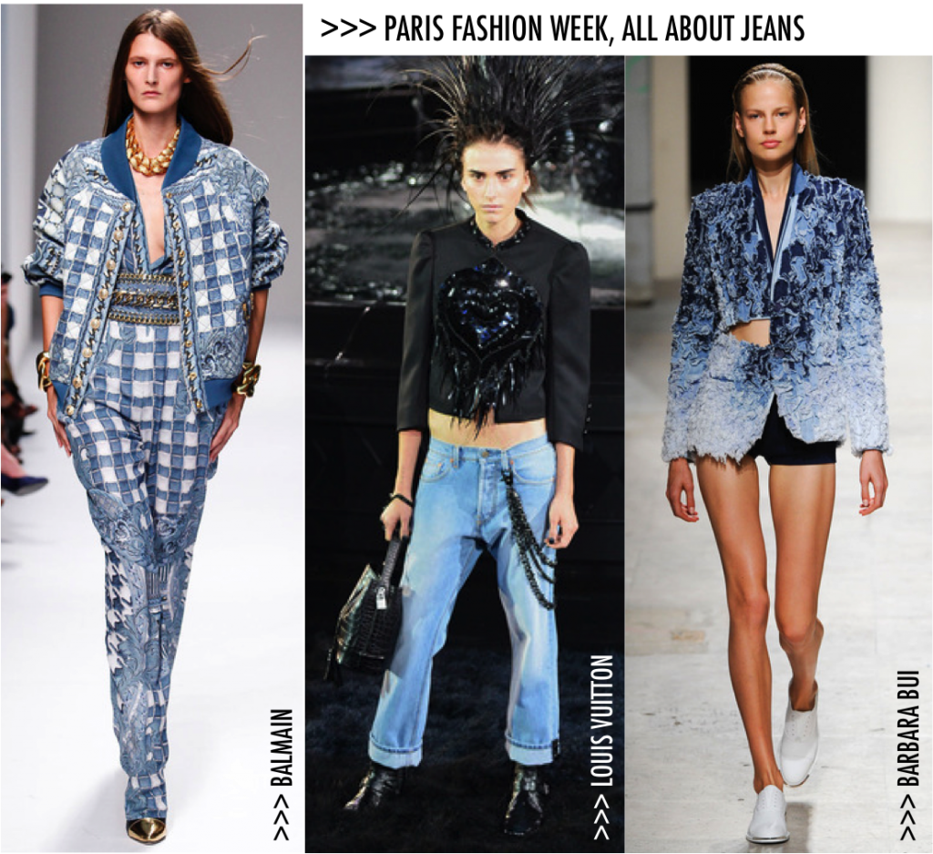 Jeans mania! Fashionismo