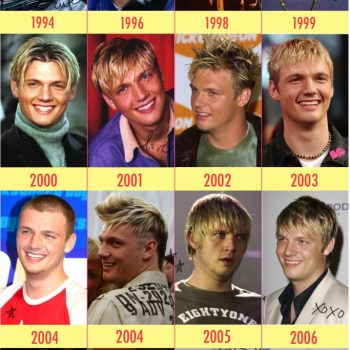 Feliz Aniversário, Nick Carter!