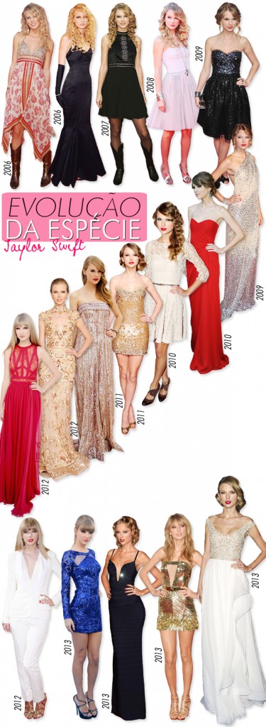 Evolução da Espécie: Taylor Swift