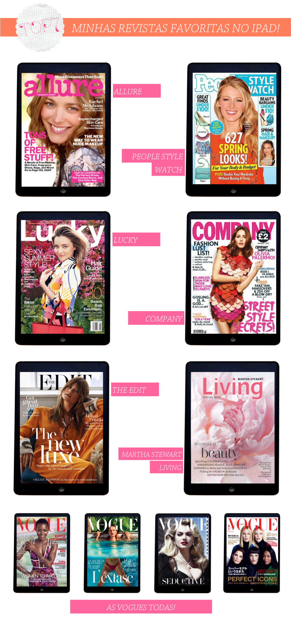 Minhas revistas favoritas pra Ipad