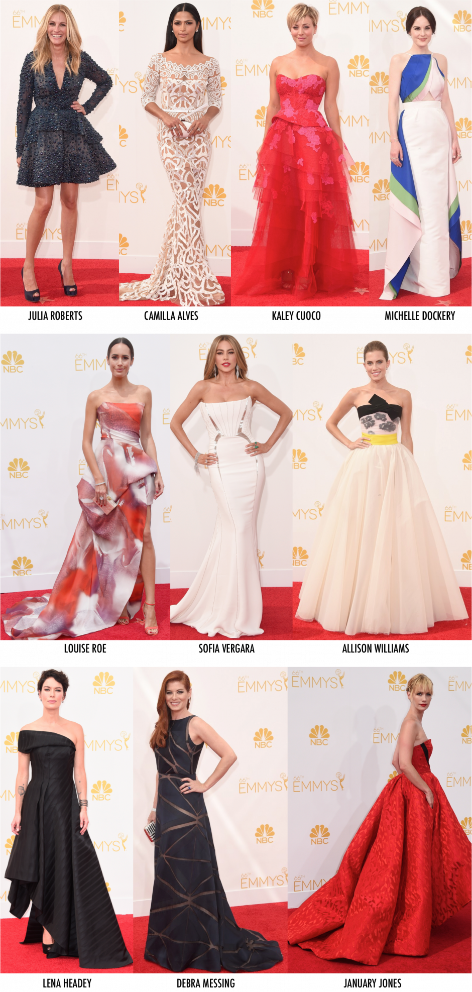 As mais bem vestidas do Emmy 2014