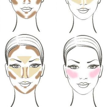 Contournando com Tom Ford