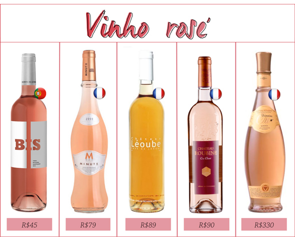 dica-vinho-rosé
