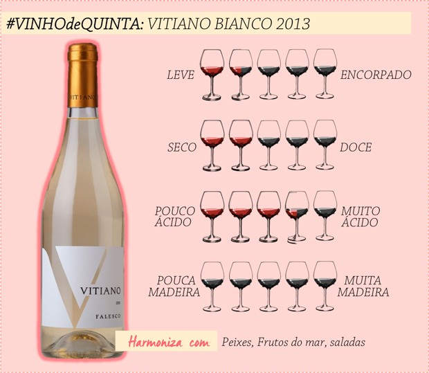 vinho-de-quinta-fashionismo-vitiano