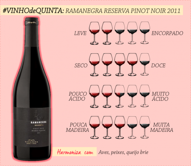 vinho de quinta