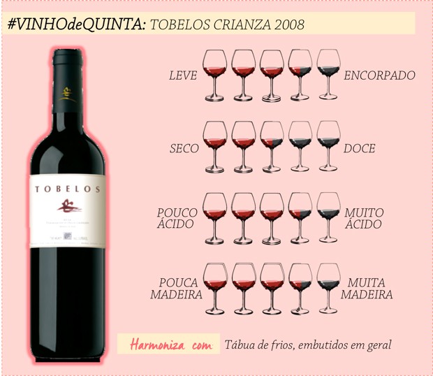 vinho-de-quinta