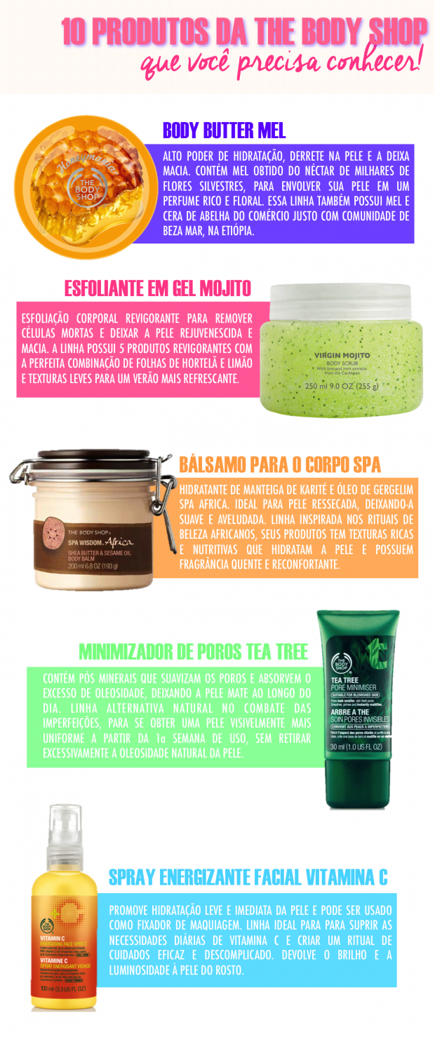 THE BODY SHOP 1