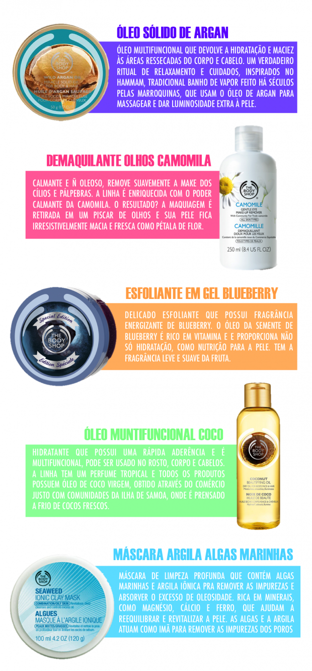 THE BODY SHOP 2