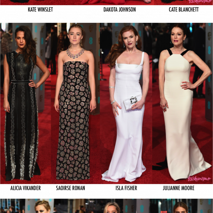 Os looks do Bafta 2016