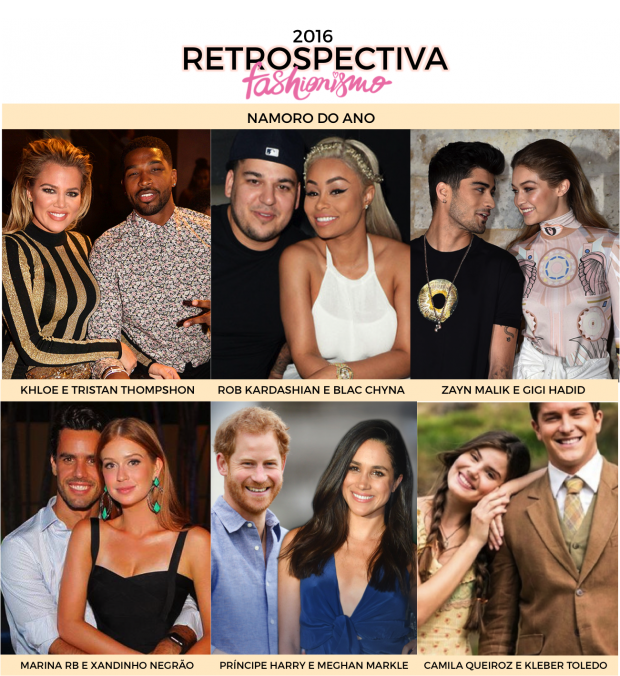 Retrospectiva-2016