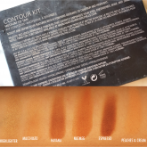 Contour Kit da Anastasia