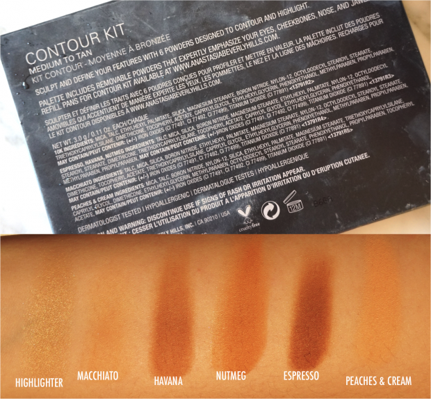 Contour Kit da Anastasia