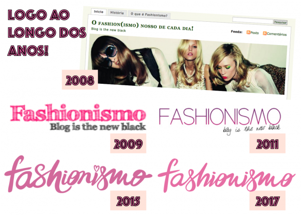 Fashionismo blog