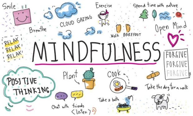 Mindfulness Atenção Plena